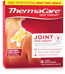 back pain relief products thermacare